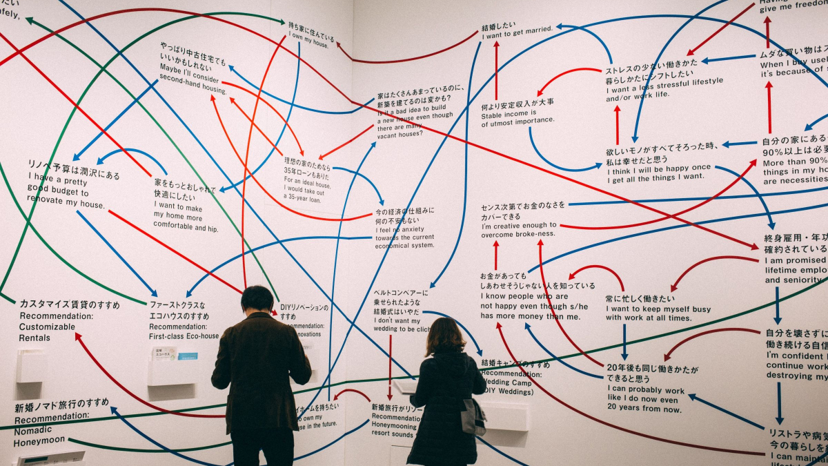 You should use a Bad Decision&nbsp;Journal